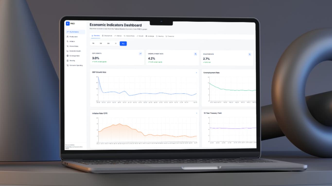 Live Dashboard